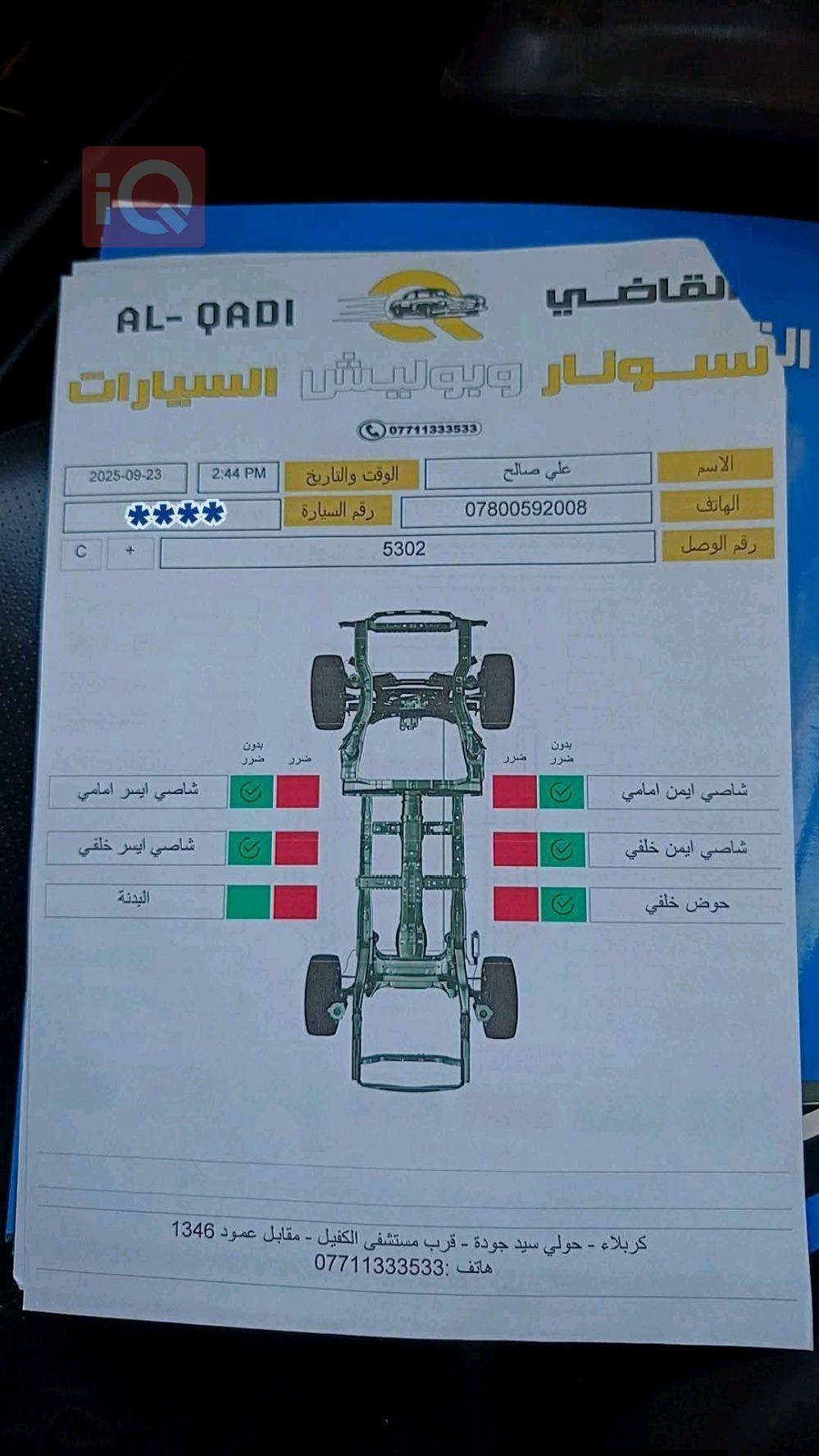 كيا لوتزي